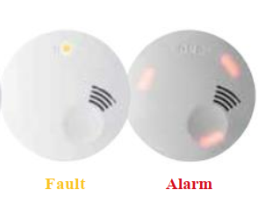 Giới thiệu Đầu báo khói, nhiệt độc lập báo động tích hợp pin X-series